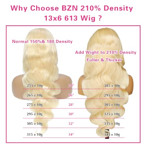 BZN 613 Lace Front Wig Human Hair 13x6 Body Wave Lace Front Blonde Wigs Human Hair for Women HD Lace Frontal Wigs Glueless 200% Density Pre Plucked With Baby Hair 24Inch