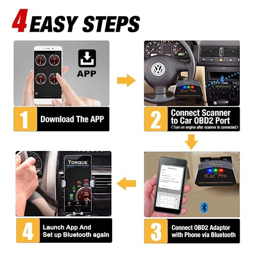 Vgate iCar Pro Bluetooth 4.0 (BLE) OBD2 Fault Code Reader OBDII Code Scanner Car Check Engine Light for iOS/Android