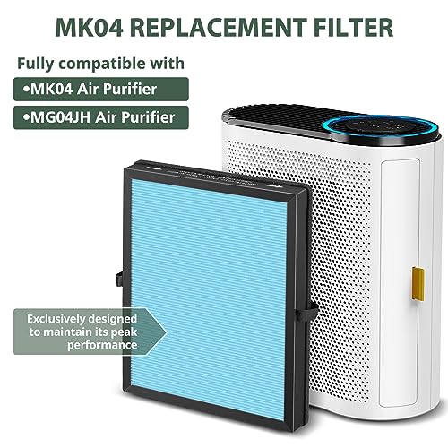 MK-06 MK-01 Air Filter Replacement Compatible with MK-06 MK-01 Air Purifier, Upgraded 4-in-1 True HEPA Replacement Filter for ToLife TZ-K1, Kloudi DH-JH01 and POMORON MJ012H, 3 Pack
