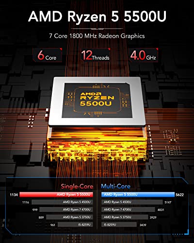 KAMRUI Mini PC AM06PRO, AMD Ryzen 5 5500U(6C/12T, up to 4.0 GHz), Mini Tower PC 16GB DDR4 512GB M.2 2280 NVME SSD Mini Desktop Computer, Support 2.5 Inch HDD Dual Ethernet HDMI/Type-C/Wifi5