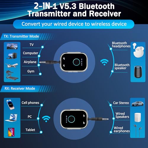 Swiitech Bluetooth Transmitter Receiver for TV, 2-in-1 Bluetooth 5.3 Adapter for Airplane, Gym Equipment, Cars, for up to Two Wireless Headphones, Cell Phones.