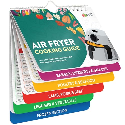 Air Fryer & Keto Cookbook Magnets - Set of 2 (7”x6”) - Air Fryer Accessories & Keto Meal Plan Cookbook - Airfryer Kitchen Accessories - Keto Foods & Keto Diet Book For Beginners - Kitchen Gadgets 2024