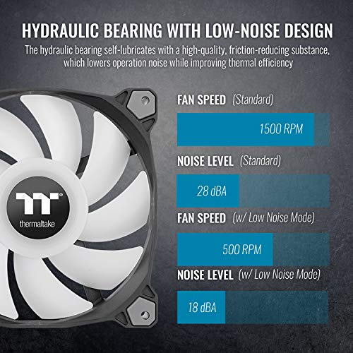 Thermaltake Pure Duo 120mm 16.8 Million RGB Color 5V ARGB Motherboard Sync 2 Light Rings 18 Addressable LED 9 Blades Hydraulic Bearing White Case/Radiator Fan CL-F097-PL12SW-B