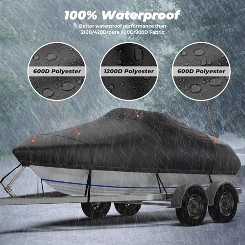 RVMasking Middle 1200D Reinforced Boat Cover with Storage Bag Trailerable Marine Grade Waterproof Boat Cover Fits Bass Boat, V-Hull, Runabout, Length: 14'-16', Beam Width up to 90", Black