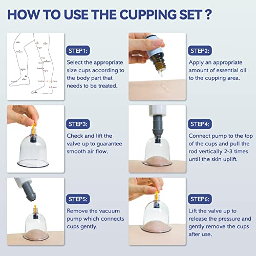 KingPavonini 24 Cups Cupping Therapy Set, Professional Chinese Cupping Set with Magnetics, Portable Vacuum Cupping for Cellulite Reduction, Pain Relief and Blood Circulation