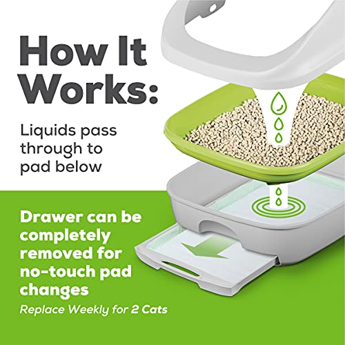 Purina Tidy Cats Breeze Litter System Cat Pad Refills 10ct. Pack Tidy Cats Cat Litter Pads - 10 ct. Pouch