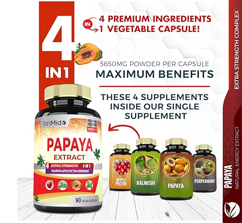 Papaya Leaf Extract Supplements Capsules 5650mg, 3 Months Supply with Kalmegh, Apple Pectin, Peppermint - Improved Digestion Function - 90 Vegan Capsules