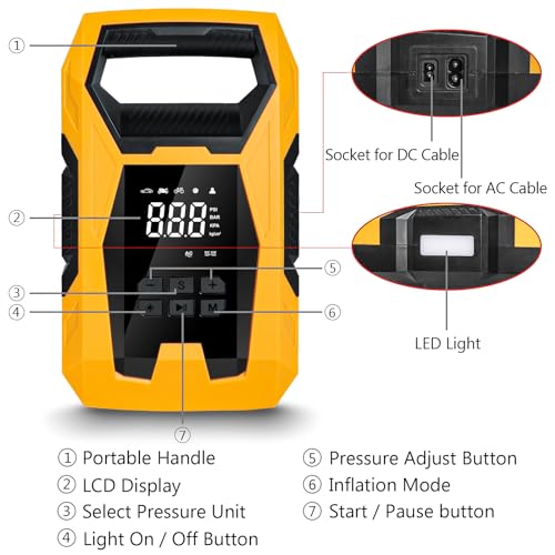 CARSUN AC/DC Tire Inflator Portable Air Compressor, Dual Power for Home 110V AC and Car 12V DC Air Pump with Pressure Gauge, Auto Shutoff, Tire Pump for Car Motorcycle Bicycle and Other Inflatables