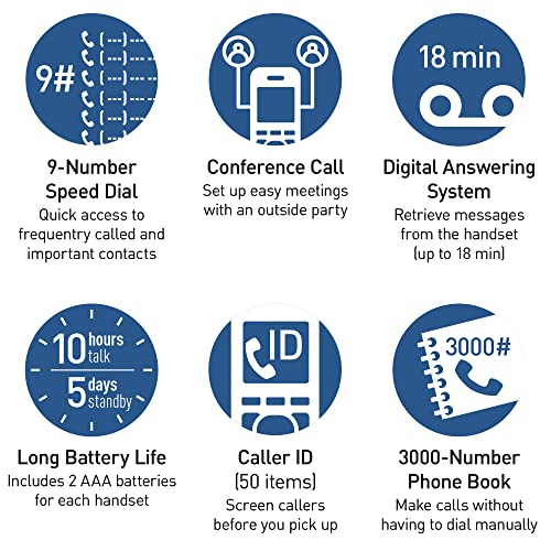 Panasonic Cordless Phone with Link2Cell Bluetooth, Voice Assistant, Answering Machine and Call Blocking, Expandable System with 2 Cordless Handsets - KX-TGD862G (Rose Gold)