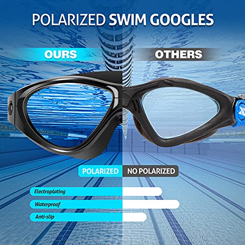 Portzon dynamics Swim Goggles, Anti Fog Clear No Leaking Swimming Goggles for Adult Men Women