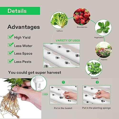 VIVOSUN Wall-Mounted Hydroponic Grow Kit, 1 Layers 36 Plant Sites 4 Food-Grade PVC-U Pipes Hydroponics Planting System with Water Pump, Pump Timer, Nest Basket and Sponge for Leafy Vegetables