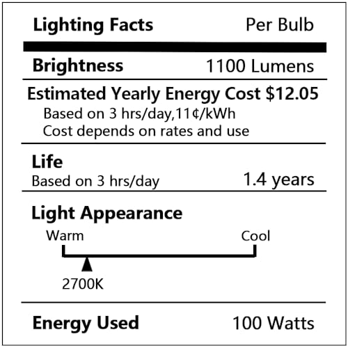 haraqi 4 Pack JD E11 120V 50 Watt Halogen Bulbs,Mini Candelabra Bulbs for House Lighting Fixtures,Ceiling Lamps,Table Lamps,Cabinet Lighting