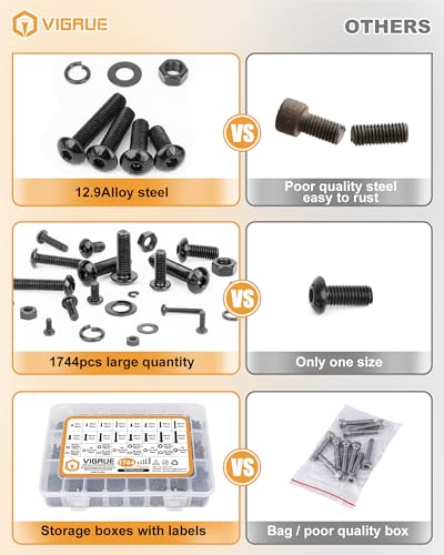 VIGRUE 1744PCS M2 M3 M4 M5 Hex Button Head Cap Screw Bolts and Nuts Kit, Upgraded Zinc Plated 10.9 Alloy Steel Nuts and Bolts Assortment Kit Metric Machine Screws