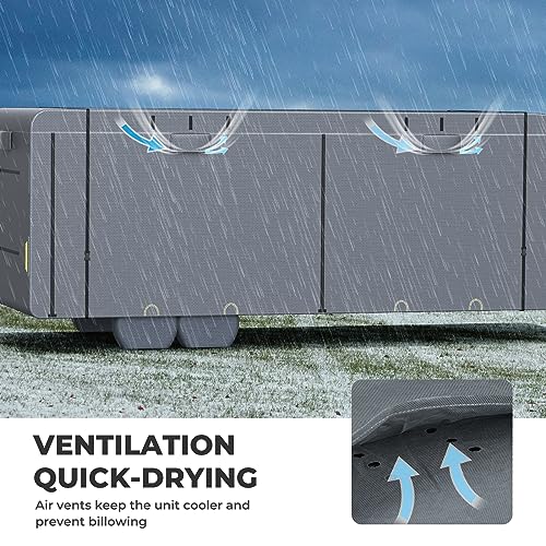 Fonzier Extra Thick 6 Layers Travel Trailer RV Cover, Anti-UV, Weatherproof, Rip-Stop, Utility Heavy Duty RV Cover for 15' 1"-18'