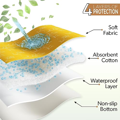 ALTIPOPIC Washable Pee Pads for Dogs, 4 Pack 18'' x 24'' Super Absorbent Reusable Waterproof, Non Slip, Large Whelping, Heavy Duty Puppy Potty Training