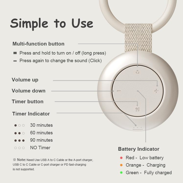 Portable Sound Machine for Baby Kids | White Noise | Sleep Soother | 16 Soothing Sounds | Timer | Memory Function | 30H | Shush | Travel | Registry Gift | Newborn Essentials | Extended Battery Edition