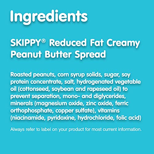 SKIPPY Reduced Fat Creamy Peanut Butter Spread, 16.3 Ounce