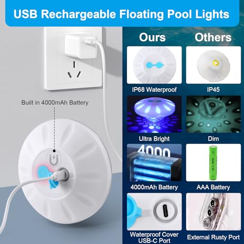 TEPENAR Rechargeable Floating Pool Lights: Remote Control Swimming Pool Lights Float with RGB Color Changing LED Pool Lights IP68 Waterproof Hut Tub Lights for Pool Pond Garden Party 1 Pack