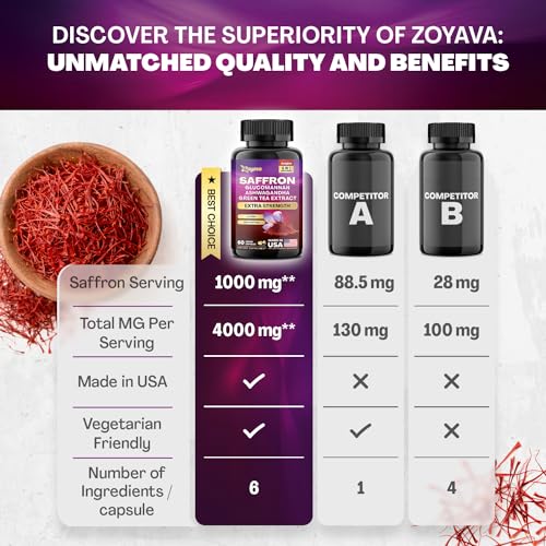 Zoyava Saffron Supplements 1000mg Glucomannan 1000mg Ashwagandha 1000mg Green Tea Extract 1000mg Lutein & Zeaxanthin - Pure Saffron Extract Capsules - Mood & Vision Pills - 2 Month Supply