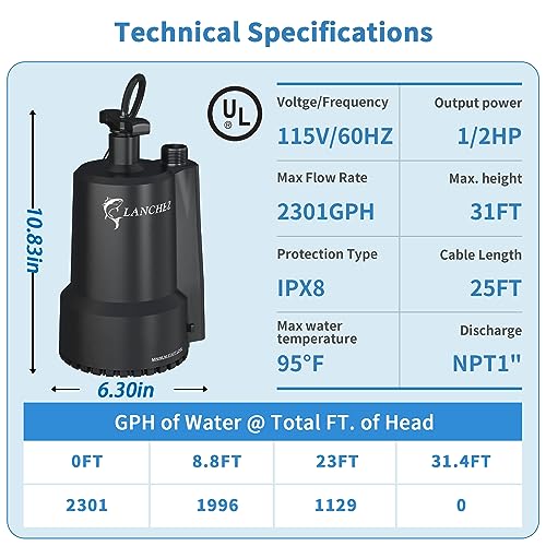 Lanchez 1/2 HP Portable Submersible Water Sump Pump Remove Water Level Down to Last-inch, 2301GPH Handy Utility Pump with 25FT Cord for Swimming Pool Garden Pond Basement Tub Pond Draining