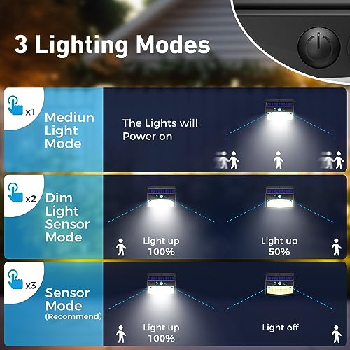 Peasur 2 Packs Solar Outdoor Lights Motion Sensor Solar Security Lights Waterproof with 3 Lighting Modes Solar Powered Wall Lights Outside for Garden Fence Yard Deck, Brown