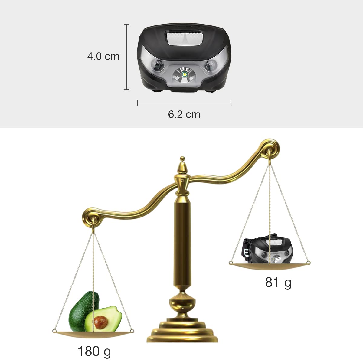 Lepro LED Headlamp Rechargeable - Super Bright Head Lamp with 5 Modes for Camping & Hiking Gear Essentials, IPX4 Waterproof Headlight Flashlight with Red Light, USB Cable Included