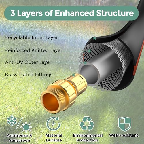 Giraffe Hybrid Garden Hose 5/8" x 100ft, Brass Male and Female Fittings with Shut off Valve, Flexible, Heavy Duty, Leakproof Water Hose