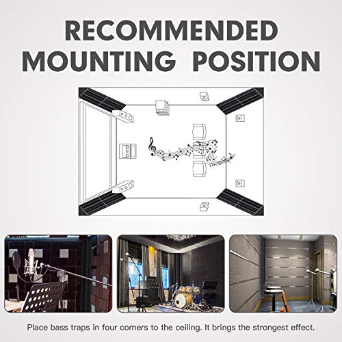 24 Pack Sound Proof Foam Panels for Wall,Self Adhesive Acoustic Panels,12" X 12" X 1.2" Egg Crate Soundproof Wall Panels for Studio,Room Acoustic Treatment Foam,Sound Absorbing Foam Black