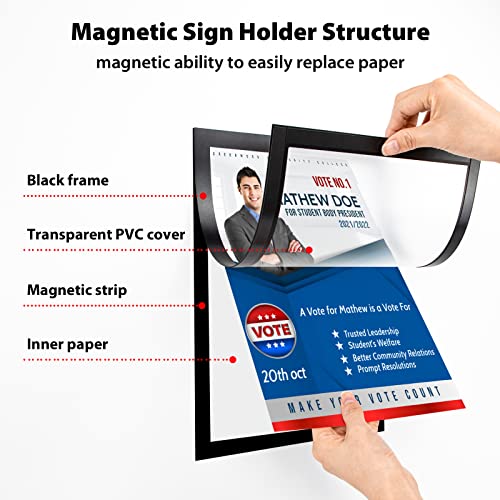 VAIIGO 8.5" x 11" Magnetic Self-Adhesive Display Frame, Double Sided Window Magnetic Sign Holder with Clear PVC and Strong Magnetic for Office/Home/Store/Door/Glass/Wall Display Frame (Black, 2Pack)