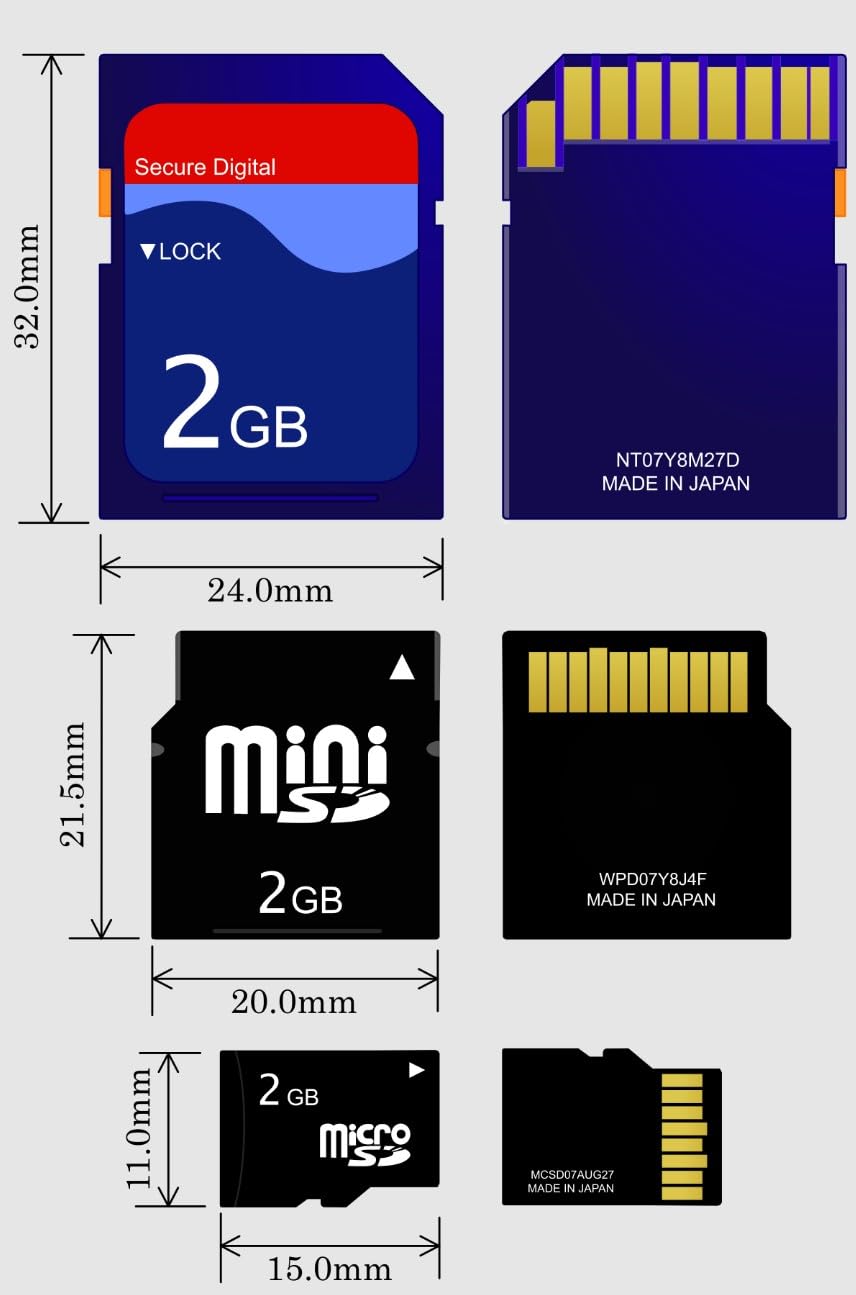 SanDisk Ultra SDSQUNS-016G-GN3MN 16GB 80MB/s UHS-I Class 10 microSDHC Card