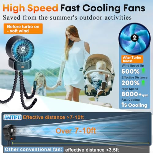 AMTIFO Baby Stroller Fan Portable: High Power Mini Baby Fans Rechargeable 4 Speeds - Flexible Small Tripod Clip On Fan Strong Legs for Car Seat Bed Golf Cart Beach Tent Bike Treadmill