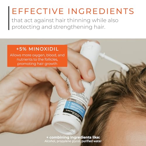 Spectral.UHP 5% Minoxidil Hair Growth Serum for Men by DS Laboratories - Extra Strength Topical Hair Loss Treatment, Supports Hair Growth in the Vertex, Experience Fuller, Thicker Hair (2 fl oz)