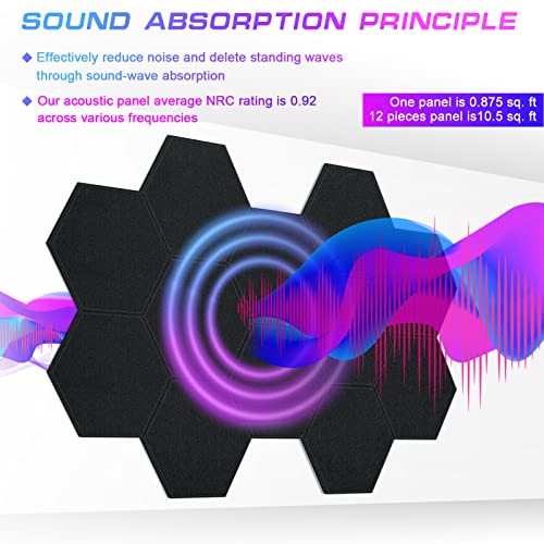 DEKIRU 12 Pack Acoustic Panels Hexagon Sound Proof Padding, 14 X 13 X 0.4 Inches Sound dampening Panel Used in Home & Offices (Black)