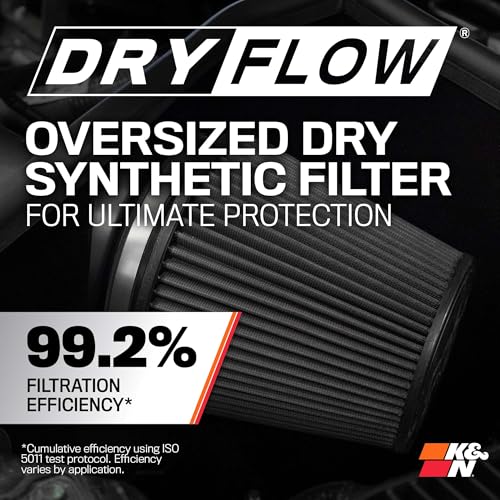 K&N Cold Air Intake Kit: High Performance, Guaranteed to Increase Horsepower: Fits 2019-2020 CHEVROLET Silverado 1500; 2019-2020 GMC Sierra 1500, 71-3110