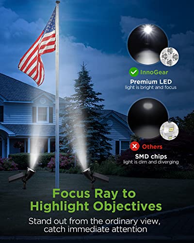 InnoGear Solar Lights Outdoor Waterproof Solar Garden Light for Outside Yard Landscape Lighting Pathway Spot Lights Spotlight Wall Light Auto On/Off, Pack of 2 (Warm White)