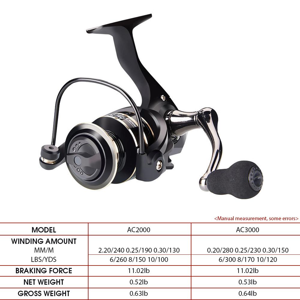 Fishing Metal Spinning Wheel Fshing Reel With Full Metal Rocker