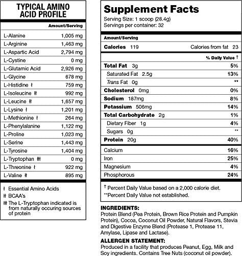 About Time Natural Vegan Protein Chocolate 2lb - 24g Protein, Non-GMO, Plant Based, Gluten Free, Soy Free, Dairy Free, 32 Servings