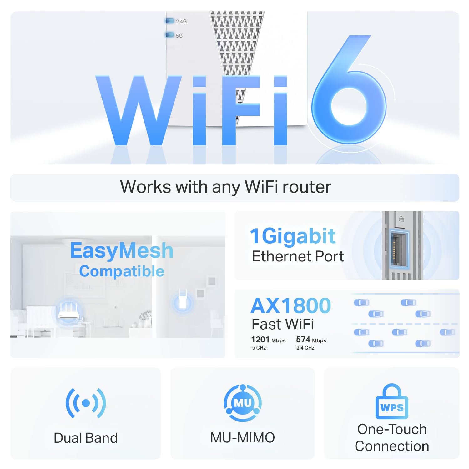 TP-Link AX1800 WiFi 6 Range Extender with Ethernet Port | Internet Signal Booster for Home | Dual-Band Wireless Repeater Amplifier | Access Point Mode | APP Setup | OneMesh Compatible (RE615X)