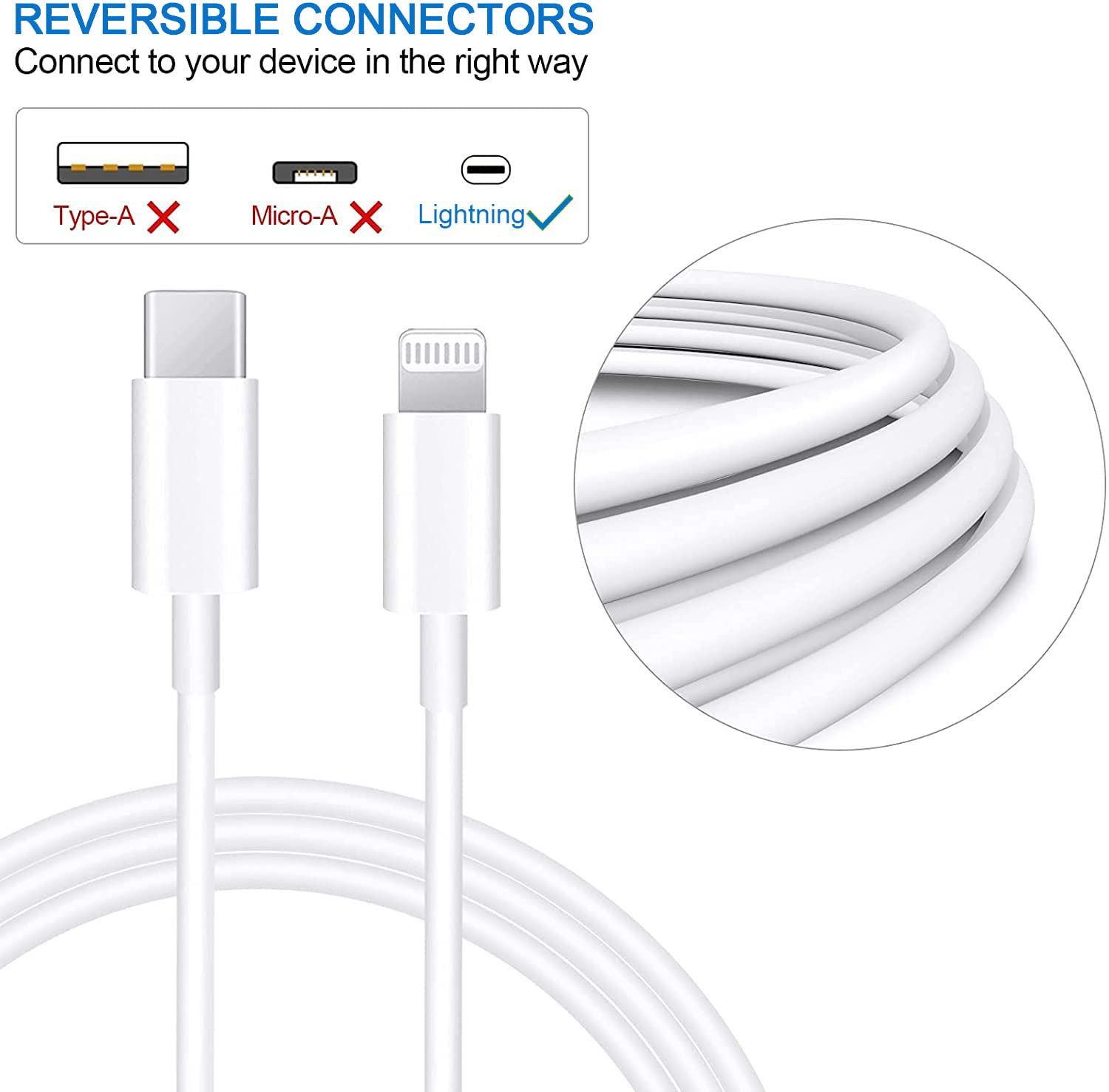 iPhone Charger 【Apple MFi Certified】 10FT Extra Long Fast Charging Type C to Lightning Cable with 20 PD USB C Wall Charger Block for iPhone 13/13 Pro/13 Pro Max/13 Mini/12/Pro/Max/Mini/11/XR/X/8/Plus