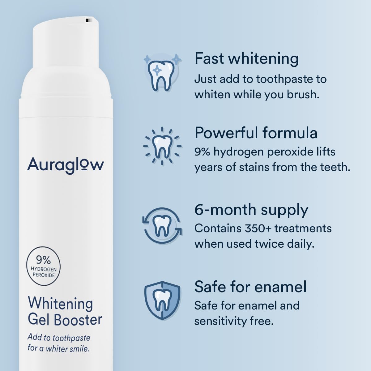 Auraglow Whitening Toothpaste Booster, Add to Toothpaste to Whiten, 9% Hydrogen Peroxide Teeth Whitening Gel Toothpaste, 350+ Whitening Treatments, 6-Month Supply, 2.6oz