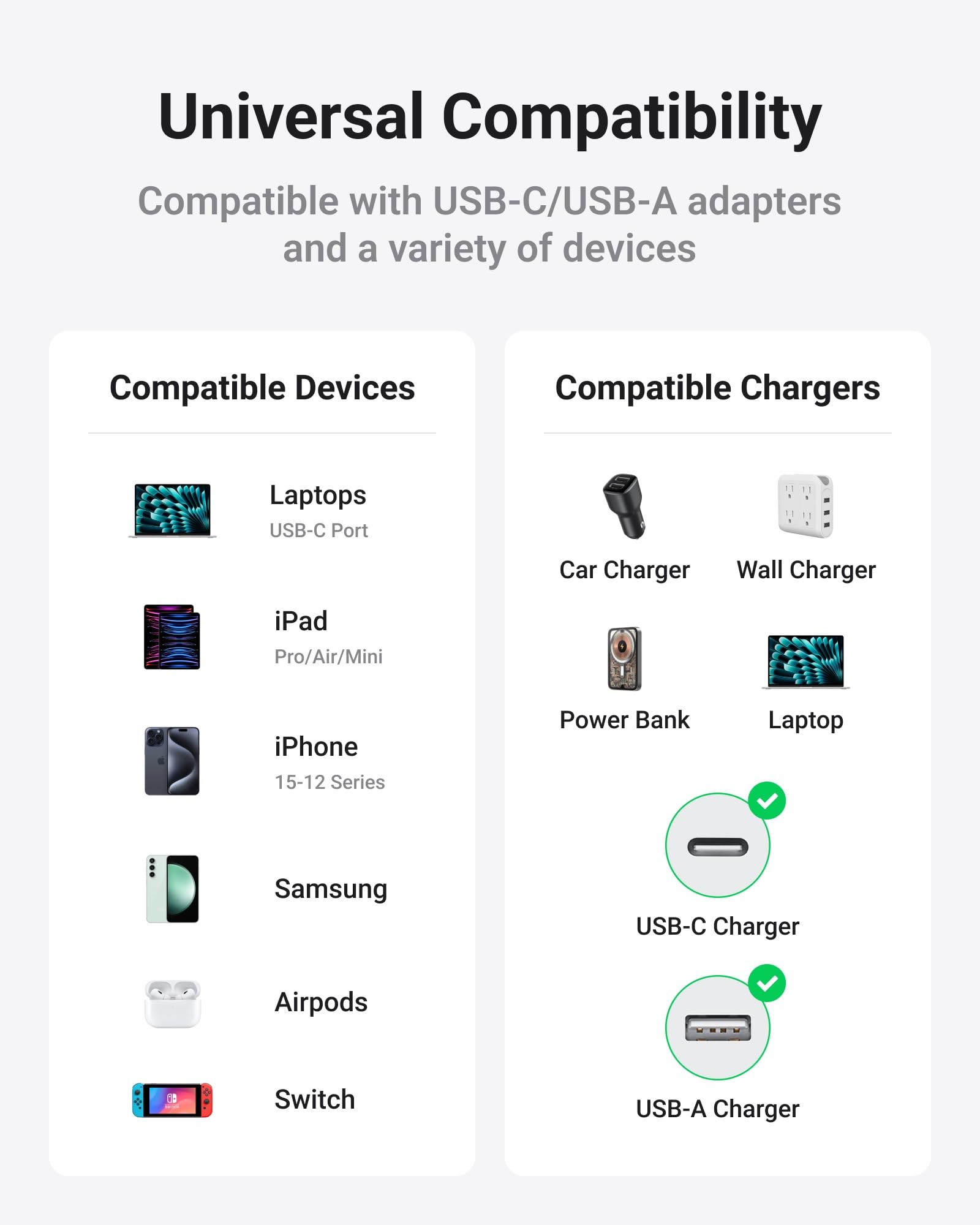 XCOOL USB C Cable, 4-in-1 USB-C Cable (6ft), 100W USB-C Charger Cable with Hook-and-Loop Fastener and Cable Management, USB-C Cable/Fast Charging for MacBook, iPad, iPhone, Samsung, Gray