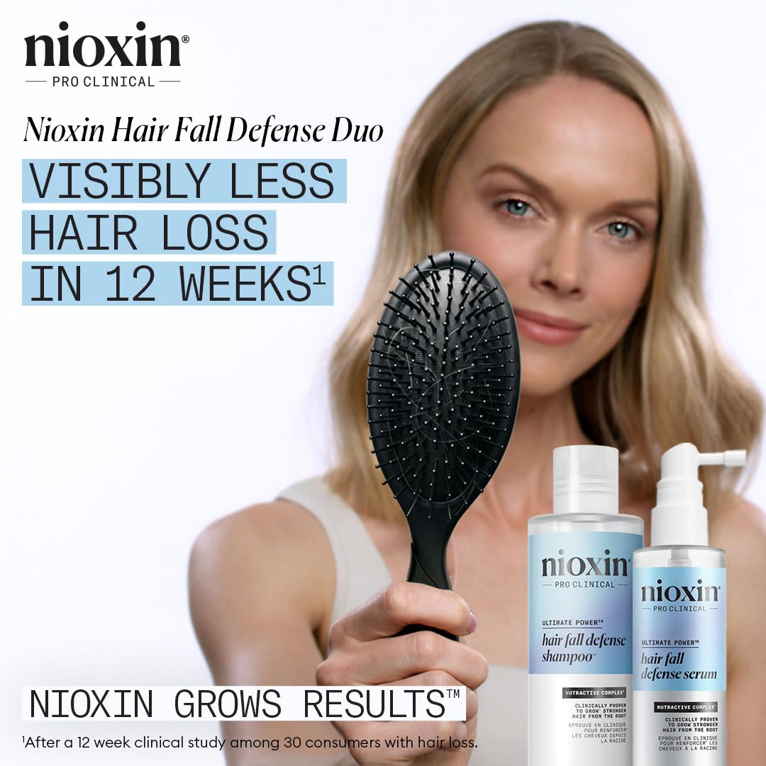 Nioxin Hair Fall Defense Kit | The Power of Two: Shampoo for Hair Fall 8.1 Fl Oz & Intensive Daily Leave-In Treatment for Thinning 2.3 Fl Oz
