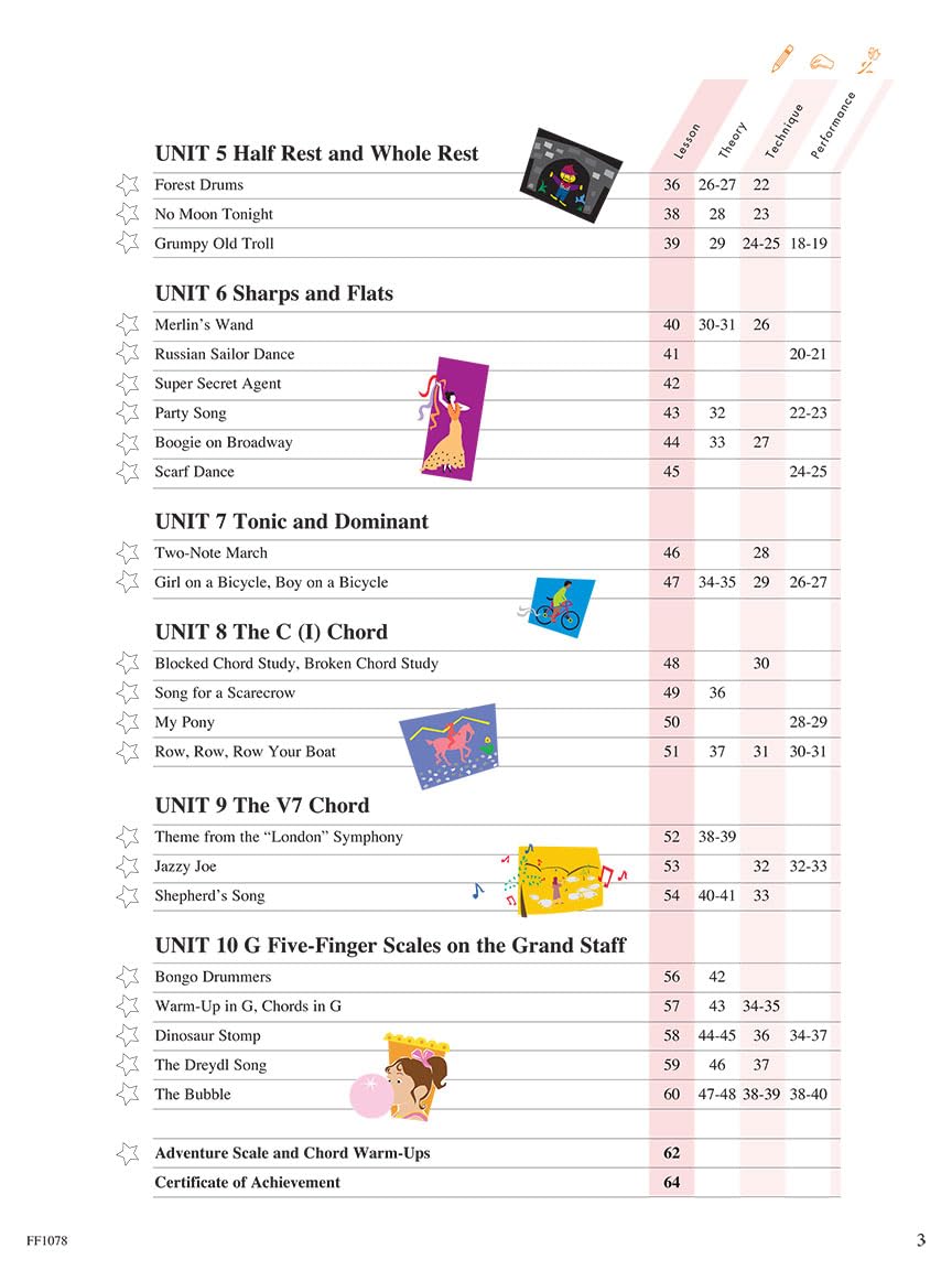 Piano Adventures - Lesson Book - Level 1