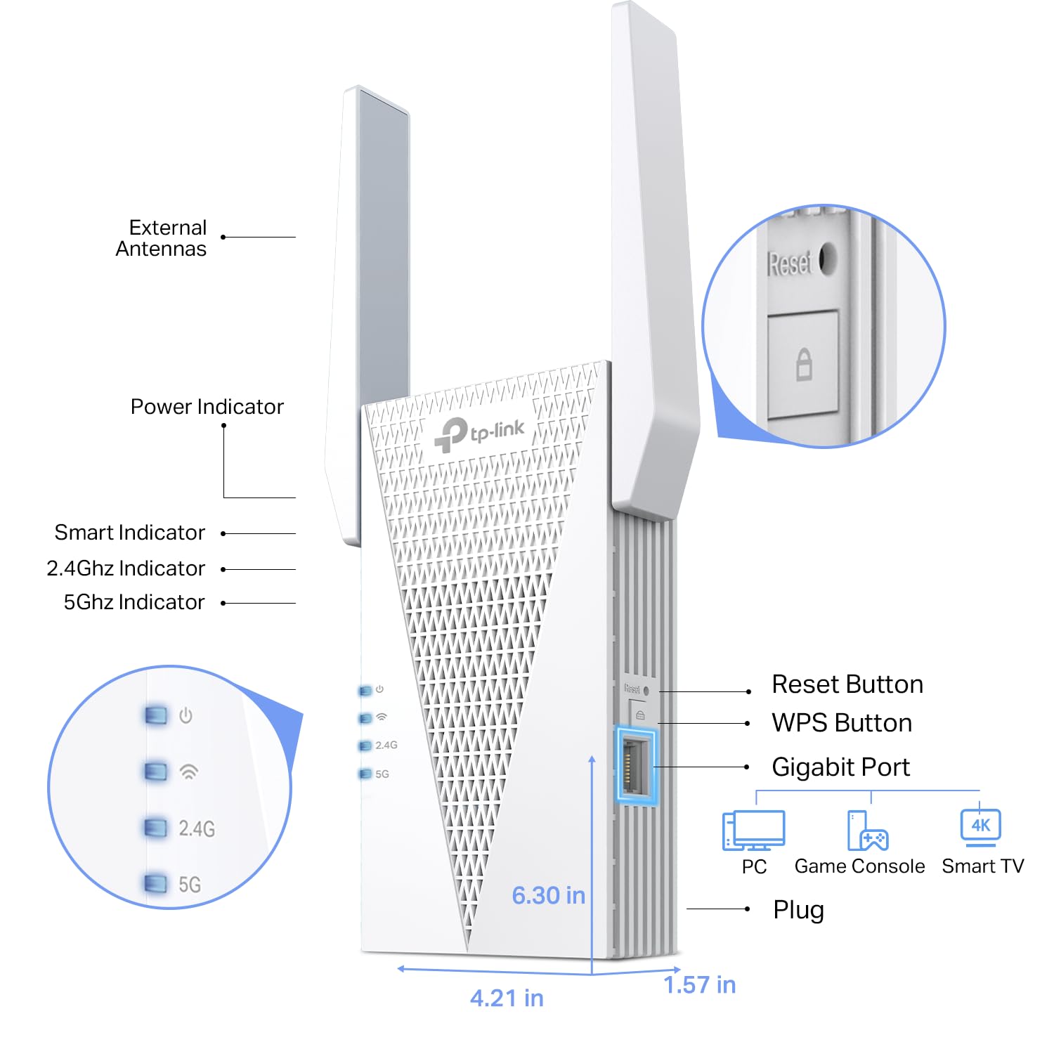 TP-Link AX1800 WiFi 6 Range Extender with Ethernet Port | Internet Signal Booster for Home | Dual-Band Wireless Repeater Amplifier | Access Point Mode | APP Setup | OneMesh Compatible (RE615X)