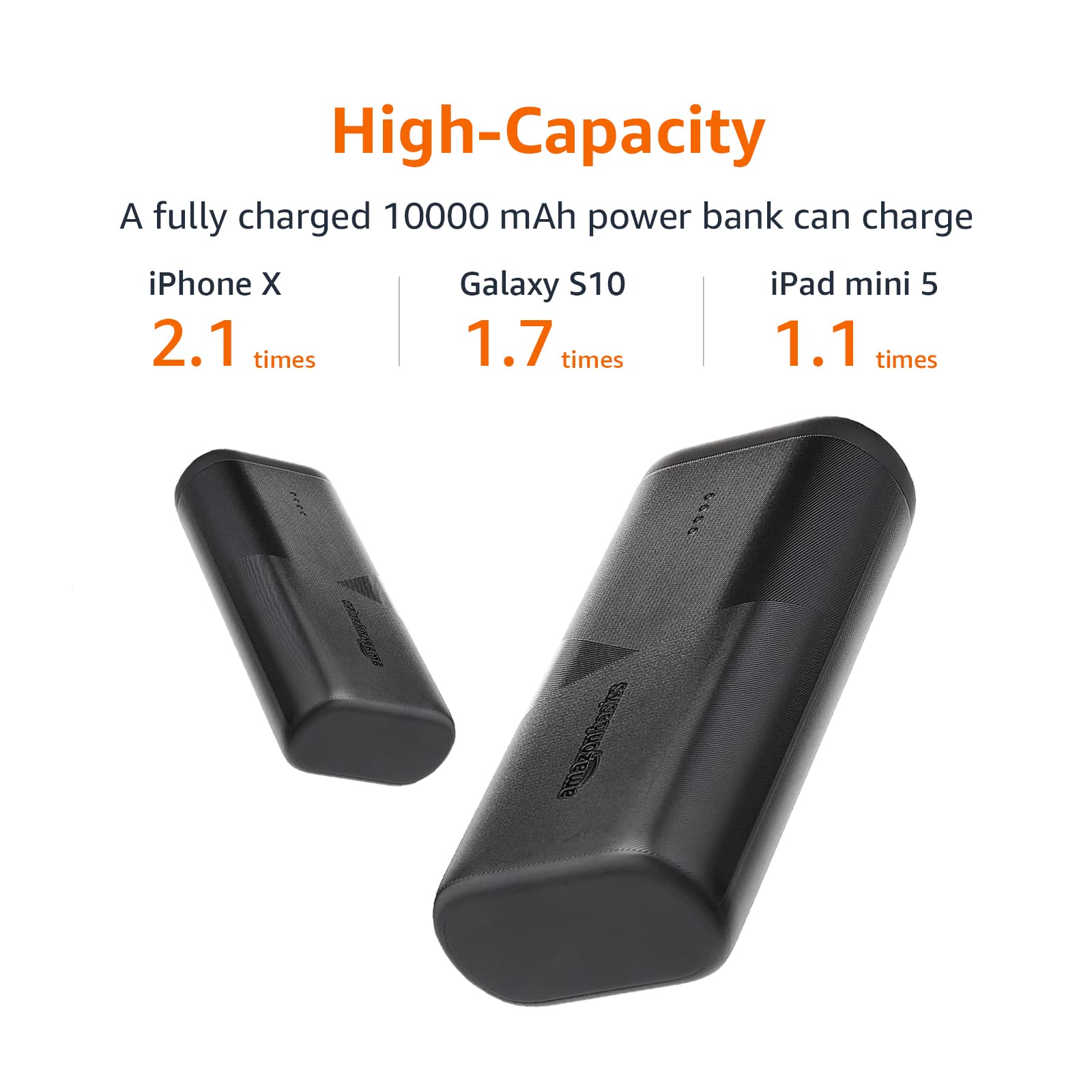 Amazon Basics Ultra-Portable Fast Charging Power Bank Battery, 10000mAh, with PD 18W USB-C port for iPhone 15, Samsung S24, iPad, and more, Black