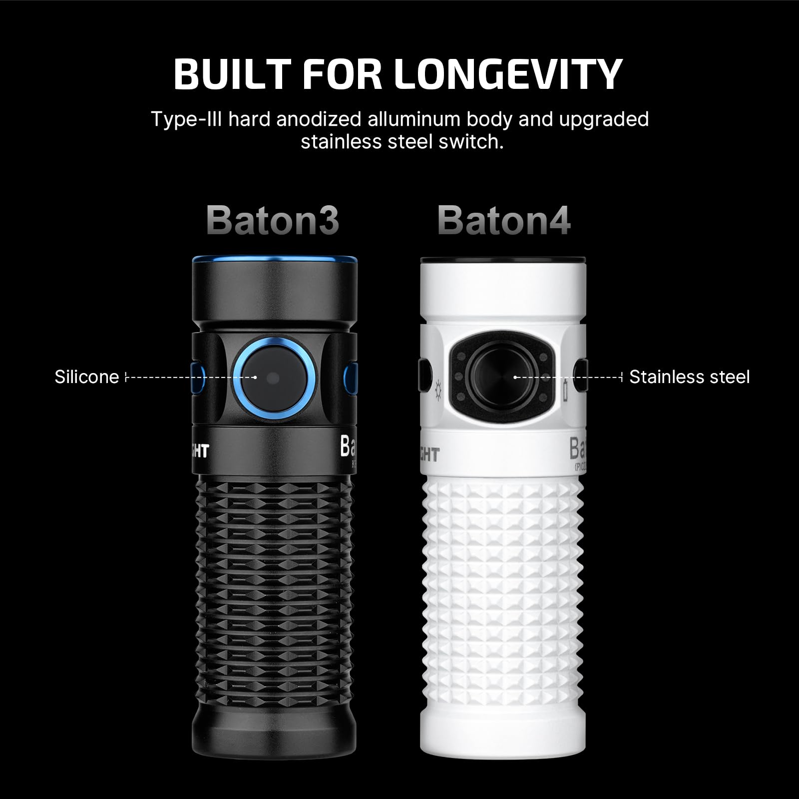 OLIGHT Baton4 Premium Edition EDC Flashlights 1300 Lumens with Type-C Charging Box, Powered by Rechargeable Battery, Small Bright Flashlight for Camping, Emergencies, Outdoors (White)