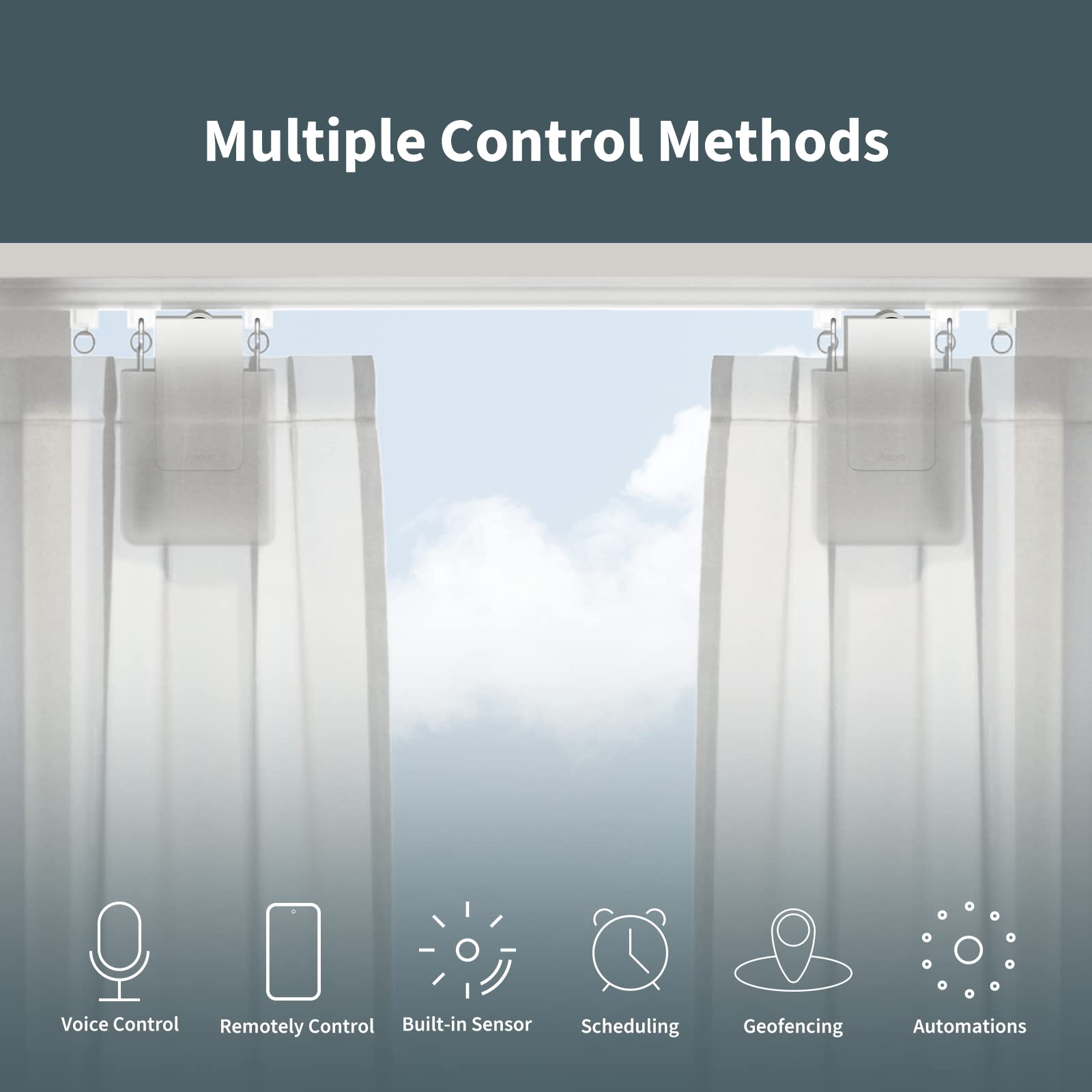 Aqara Smart Curtain Motor E1(Track Version, 1 Pack), Requires AQARA Zigbee 3.0 HUB, Electric Curtain Driver for Remote Control and Home Automation, Support HomeKit, Alexa, Google Assistant and IFTTT