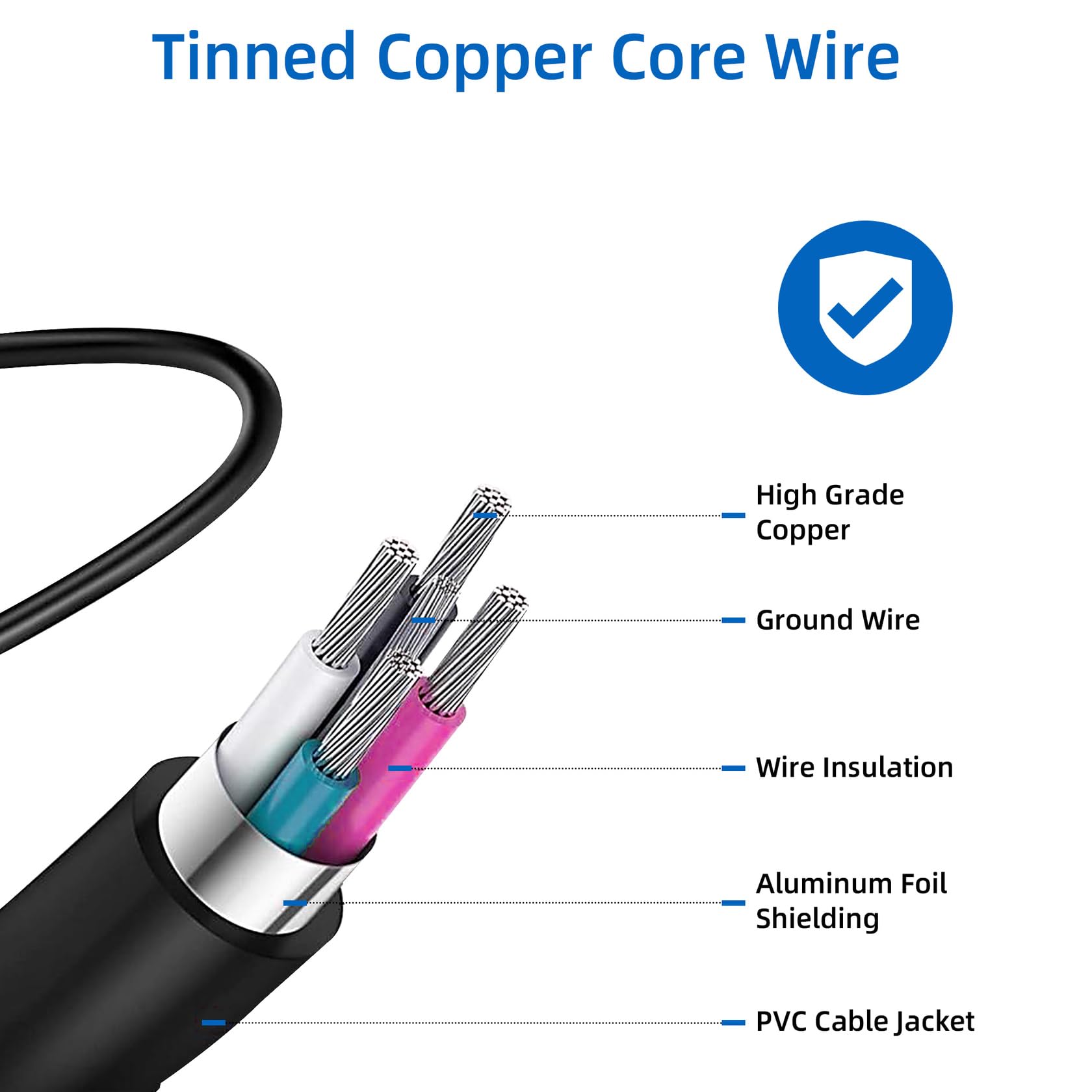 XMHEIRD Wall AC Adapter Power Cord Compatible for,Vellax,Medcursor,Mirakel,InvoSpa Shiatsu Back Shoulder and Neck r Charger Power Supply 12V??Only Fit for 12V r ??