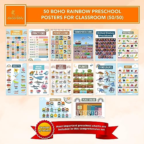 Decorably Preschool Posters for Classroom, 50 Kindergarten Posters for Classroom - 11x17in Kindergarten Classroom Posters, Learning Posters for Kids Ages 3-5, Learning Corner for Toddlers at Home