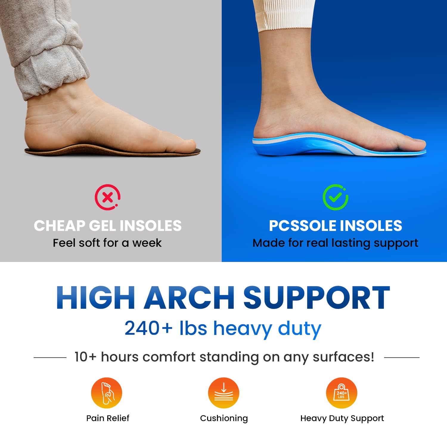 PCSsole Orthotic Insoles Pro (Gen 2 for Plantar Fasciitis Relief - 240+lbs Heavy Duty High Arch Support Inserts with Max Cushion & Comfort - Shoe Insert for Flat Feet, Heel Pain, Overpronation